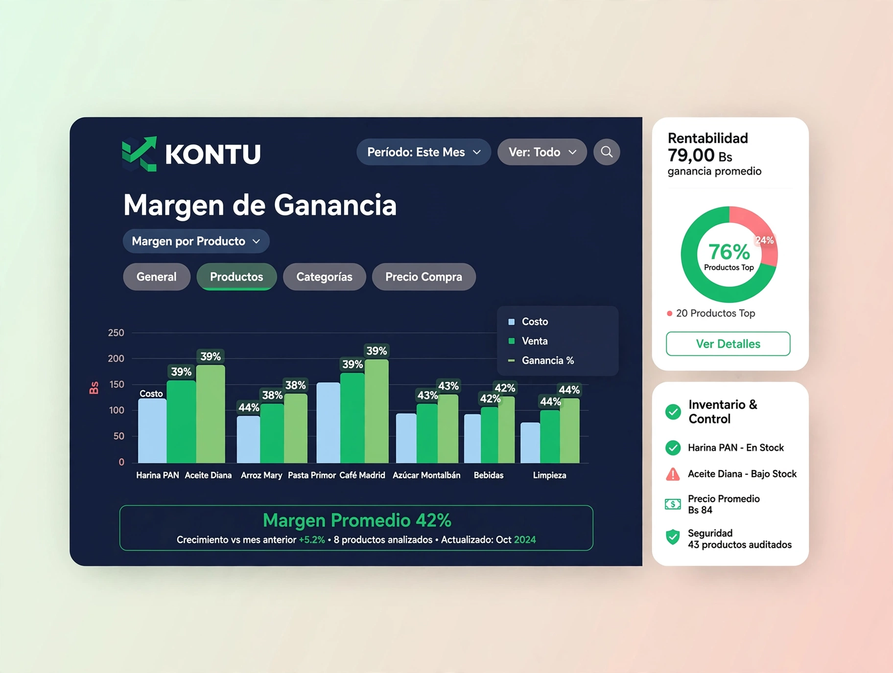 Pantalla de márgenes de Kontu